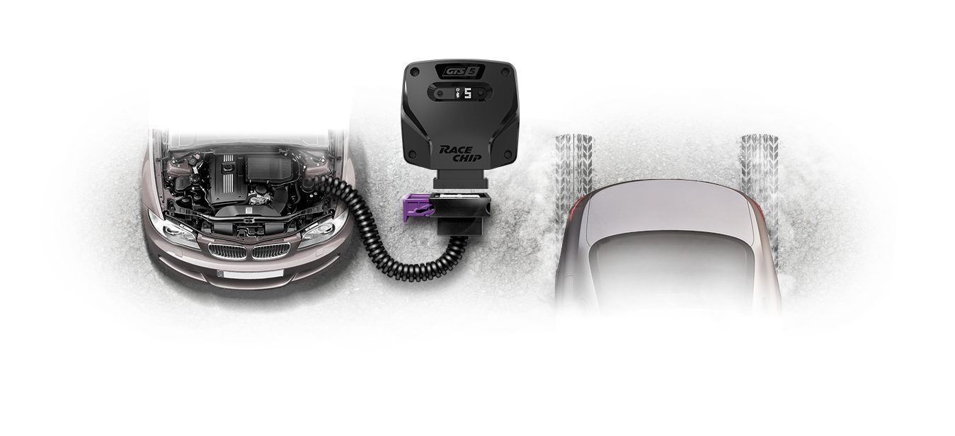 Sophisticated functionality – simple installation